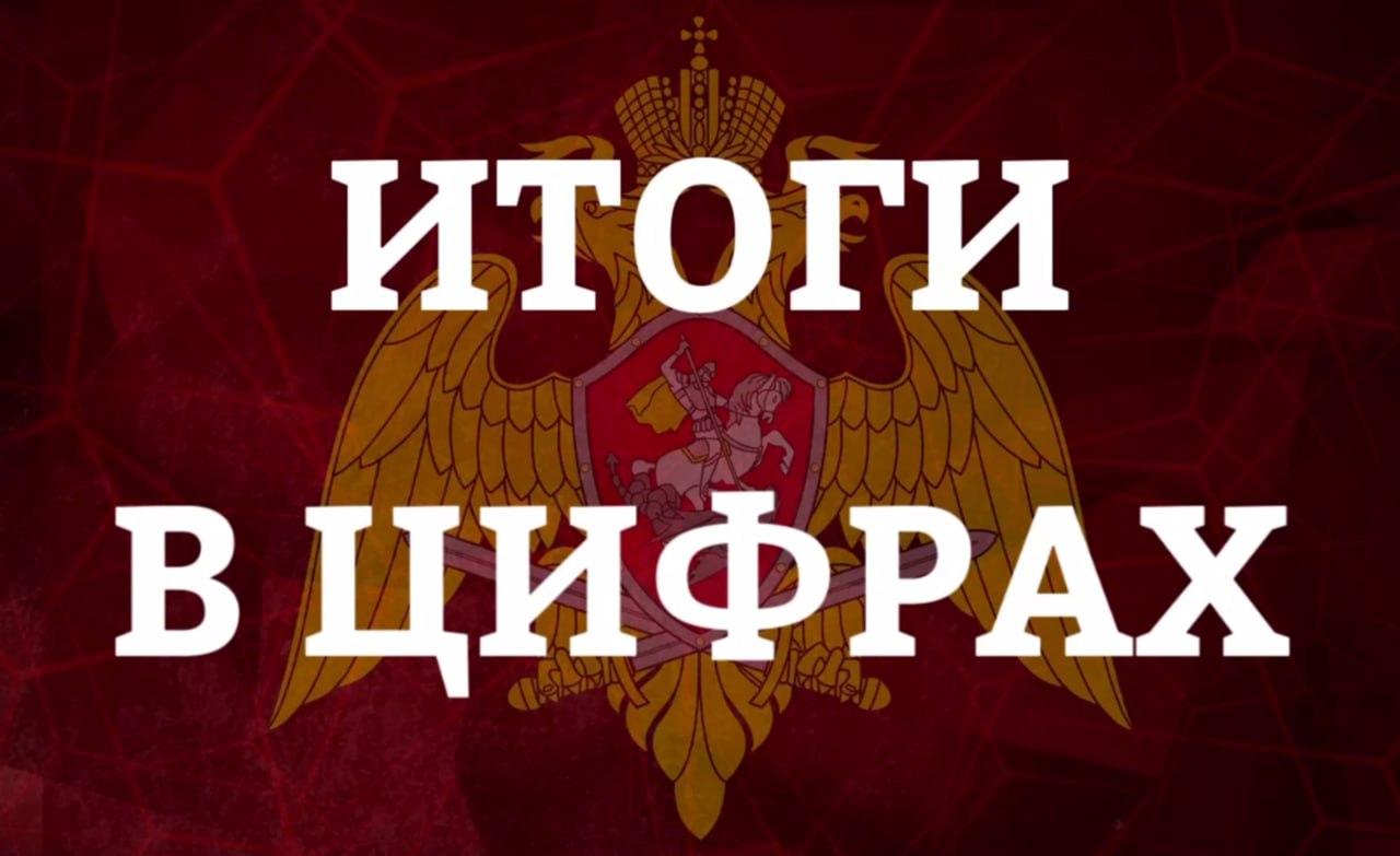 Около 4 тысяч выездов по сигналу «тревога» совершили столичные росгвардейцы за прошлую неделю