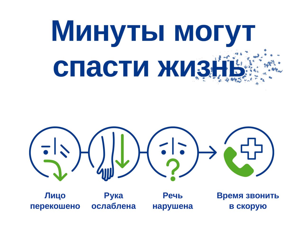 В России стартовала Неделя борьбы с инсультом (в честь Всемирного дня борьбы с инсультом 29 октября)